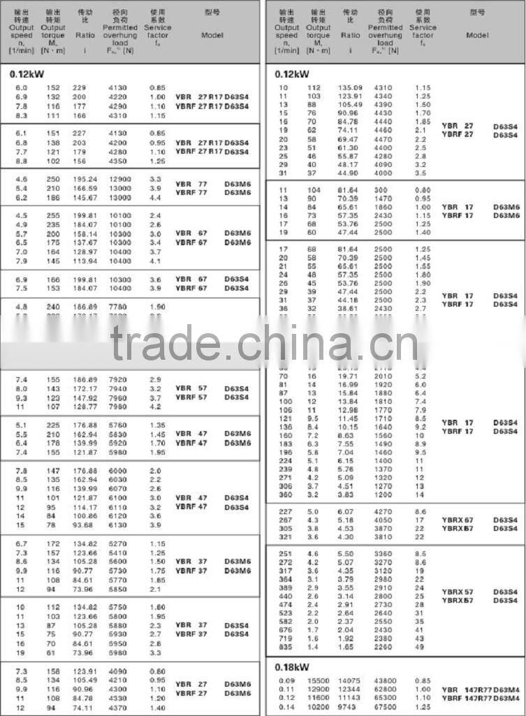 R47 series Strong Power Automatic Transmission Gearbox