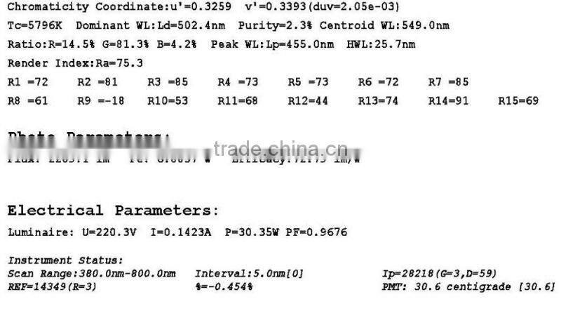 36w aluminum led old fashioned street lamps