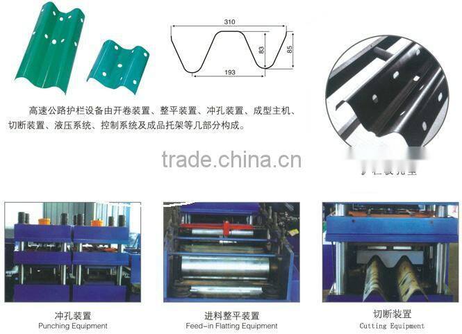 Christmas sale !W Beam Highwat Highway Guardrail Forming Machine With Hydraulic Driven