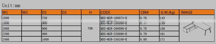 Luxury wooden executive office desk with metal frame