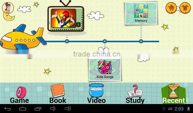 BENEVE R70DL Preschool Education Kids Dual Core Tablet PC 7 Inch RK3028 Android 4.2 1GB RAM 8GB Rose