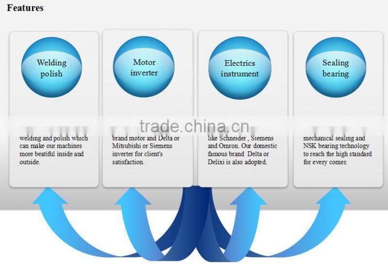 cream emulsifier mixer/electric heating liquid mixer machine