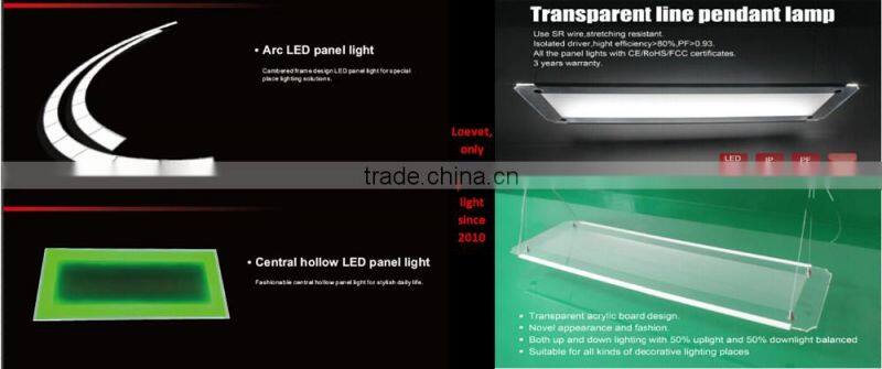 multicolor led panel 60x60 40w 54w