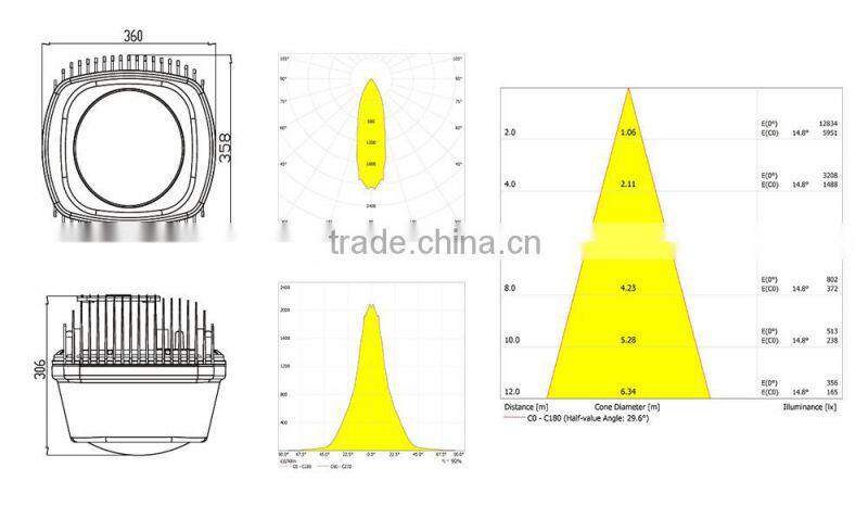 UL,TUV certificated waterproof integrated all in one Newest design LED street Light