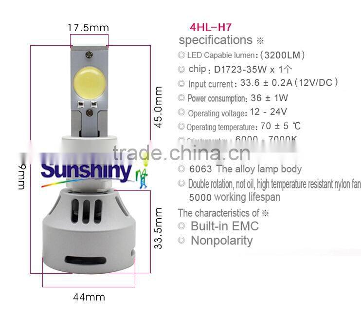 Super bright headlight for chery 12v 24w h7 H8 H10 H11 12V 24V led headlight for motorcycle