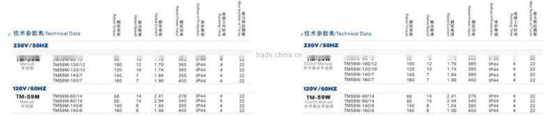 Dia 59mm roller shutter tube motor