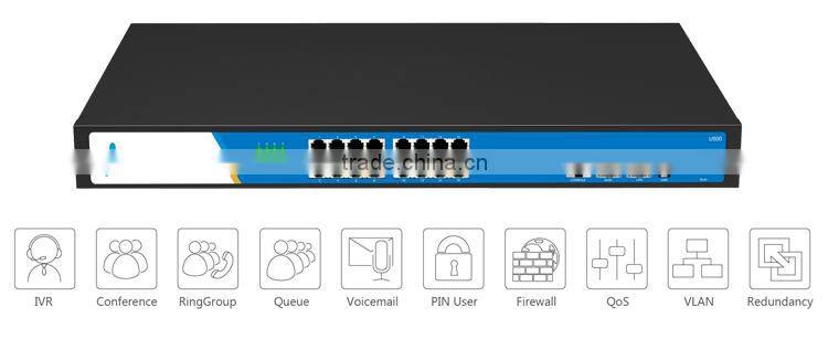 500 users Asterisk IP PBX System for SMB