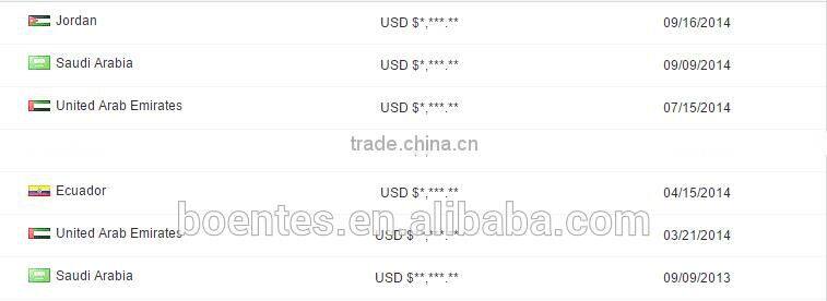 Conference Projector Furniture for Synchronous Motor Type Electric Ceiling Projector Lift with Remote Control