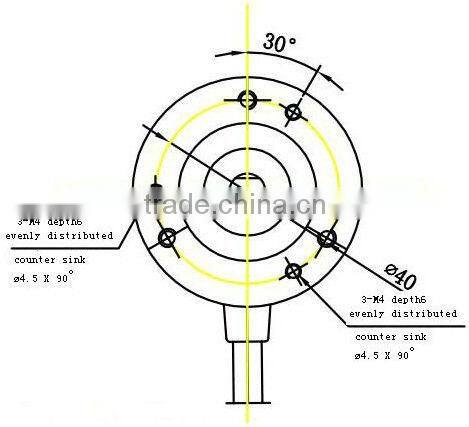 Incremental Rotary EncoderCould be customized as buyers' requirementOptical Rotary EncoderCheap Price Mechanical Rotary Encoder