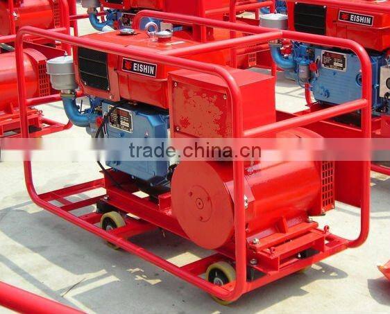 GF1 17kw Single cylinder Diesel Synchronous Generator set price