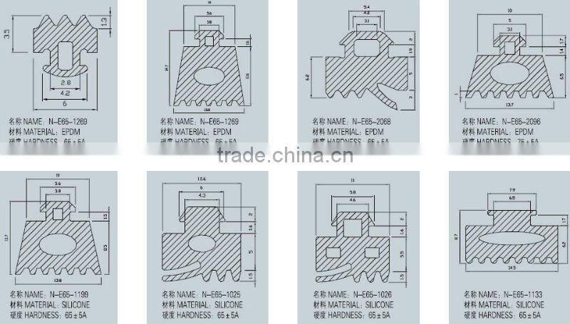Out-side glass rubber strip profile (EPDM, NBR, CR, SILICONE, PVC, COMPOSITE)