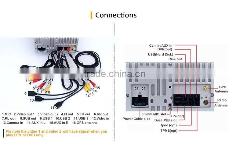 Cheap 7 Inch Capacitive Screen car gps android dvd player for VW skoda