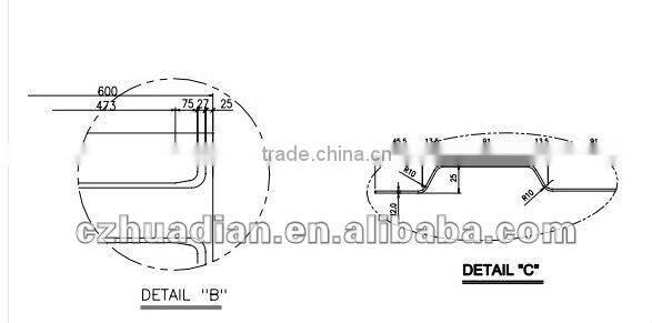 Customized container roof panel in size: THICKNESS=1.0-2.5MM, WIDTH=1200MM,LENGTH=2360MM/2370MM/2380MM/2390MM/2900MM.
