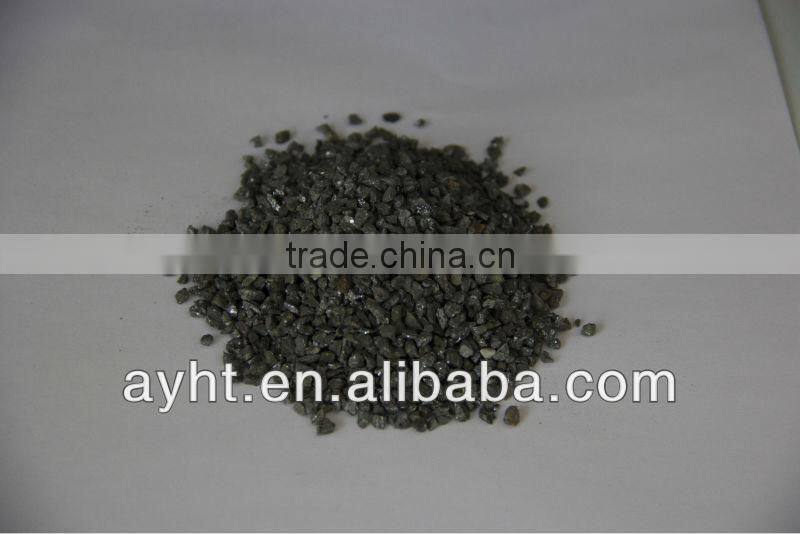 Best Price Ferrosilicon/FeSi Inoculant 75% Particle 1-5cm China Manufacturer