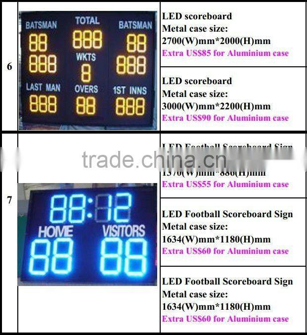 Electronic Scoreboards-Displays, Score Boards, Wireless, LED Portable table electronic scoreboard/scoring board smal
