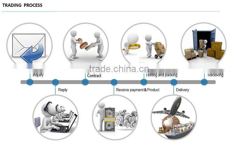 47 inch 2X2 led video wall on sale