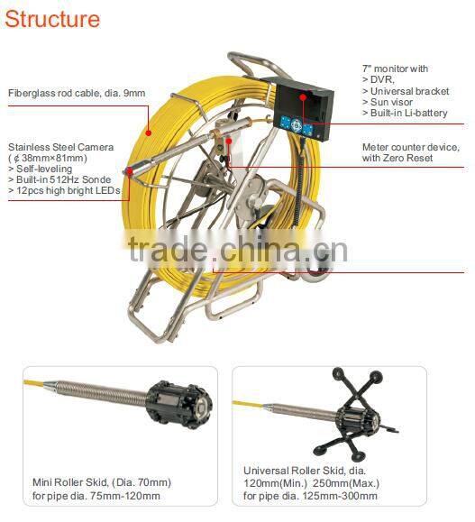 120M Fiberglass Cable 7'' TFT LCD Monitor CCTV Pipe Inspection Camera System/Drainage Camera Inspection With Meter Counter