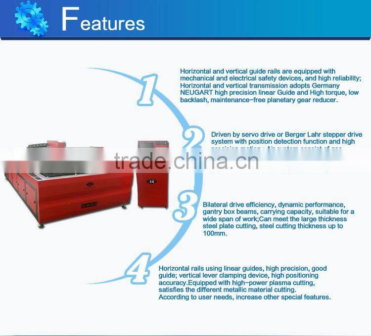 Supply Desktop Metal CNC Plasma Cutting Machine 25mm With High Precision