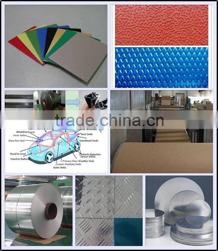 coated surface 0.2~1.2mm thick aluminum coil sheet factory price per ton