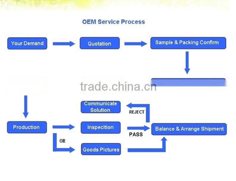 Swedish Fish Red halal gummy candy