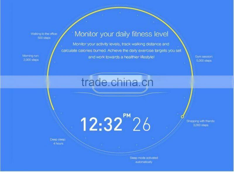 Original Xiaomi Mi Band 1S 1 S Pulse Smart Bracelet MiBand 1S Heart Rate Monitor Smart Wristband For Android 4.4 iOS 7.0