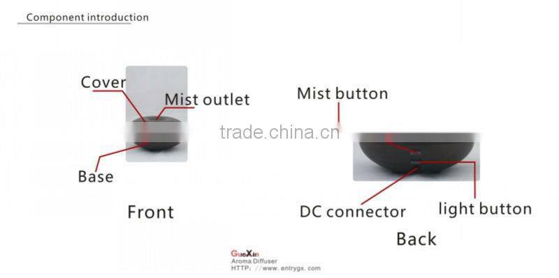 More fashional e60 rear diffuser, you never seen that before, the ultrasonic humidifier