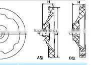 bakelite handle wheels