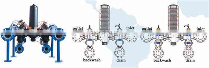 Duoling Professional new design water filter pond backwash