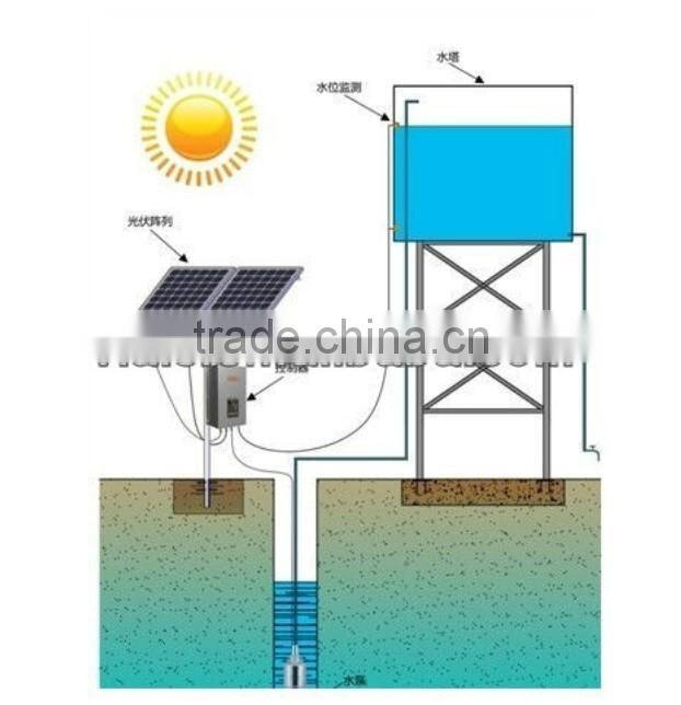 STP40, solar powered submersible water pumps , solar water pump for agriculture,