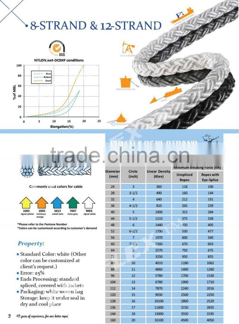 40mm 3-strand braided nylon rope