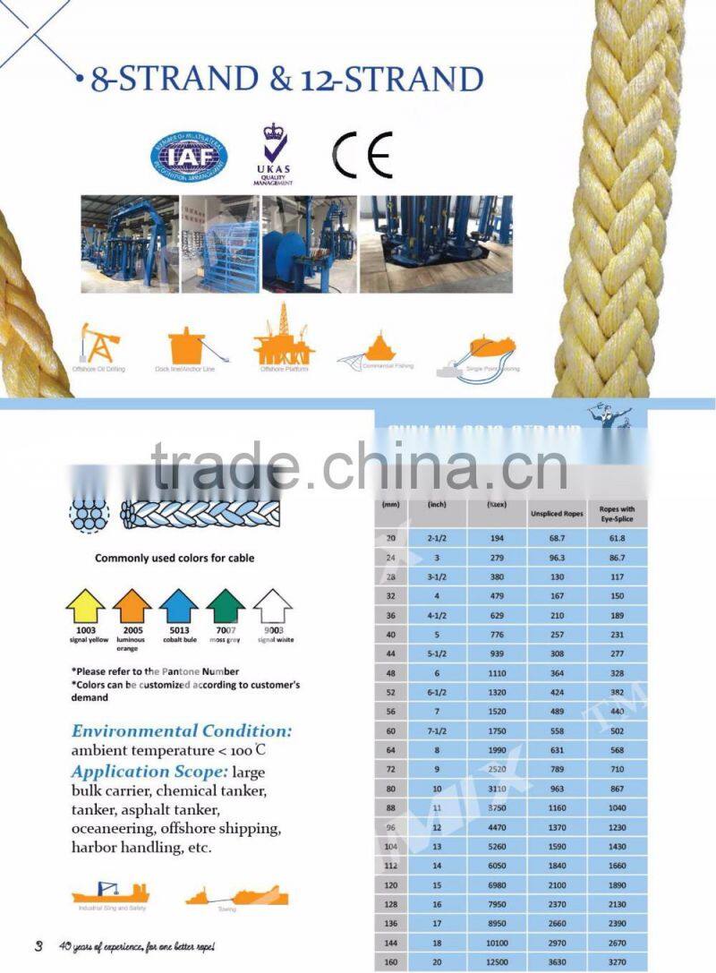 High strength compound marine ropes CHNMIX pe and pp mixed rope