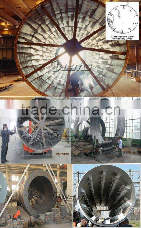 1.2x12m clay rotary dryer