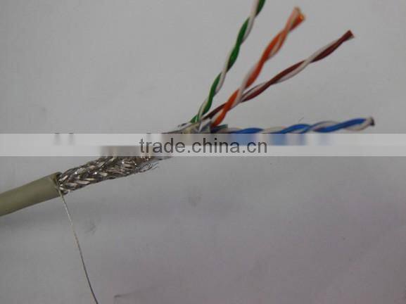 cat5e lan cable