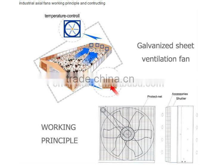 vertical axial flow fan/ventilator/axial blowers