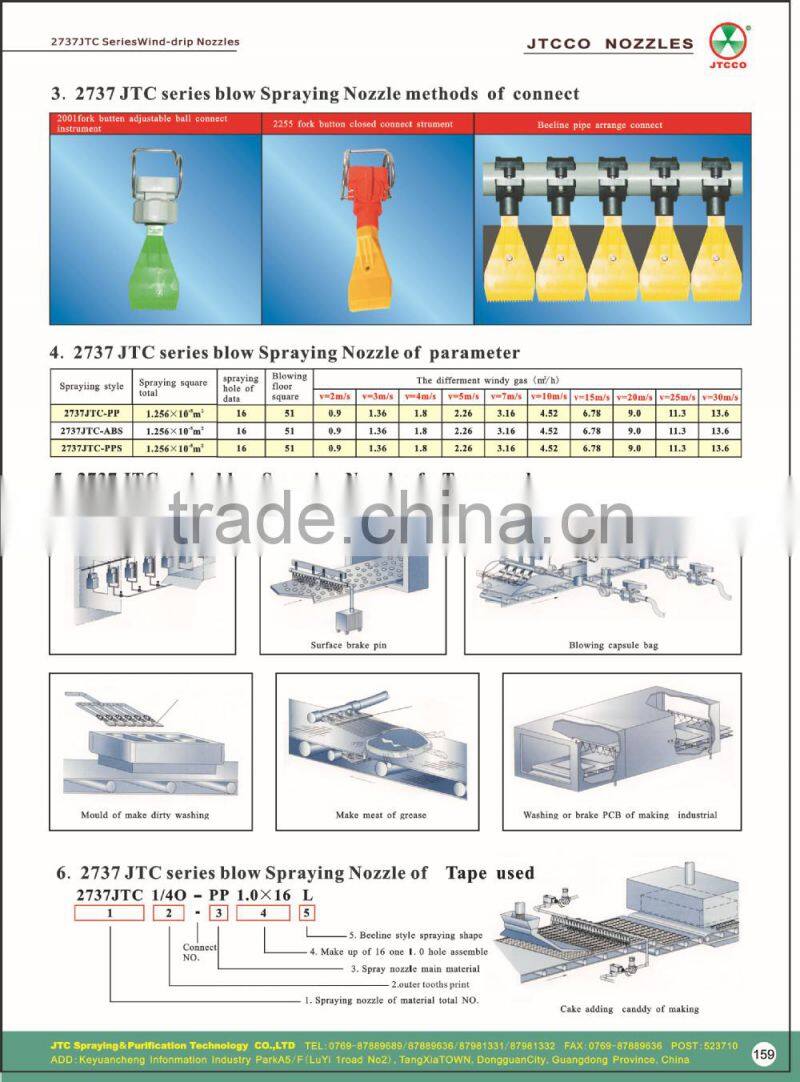 abs air compressed wind nozzle