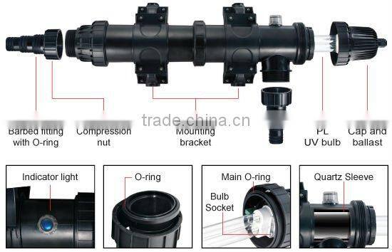 UV sterilizer for water treatment (CE)