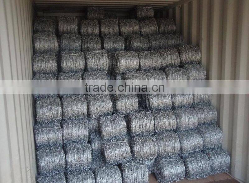 Barbed Wire With Alibaba