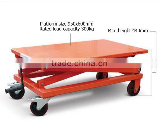 Promotion mini Mobile Scissor Hand pump lift table