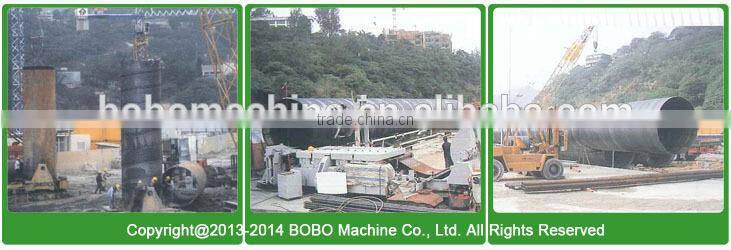 Metalic corrugated culvert pipe machine