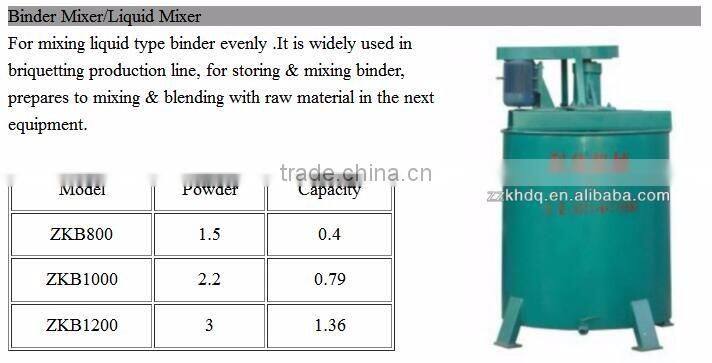 High efficiency good quality coal dust briquetting press plant coal fines briquette product line
