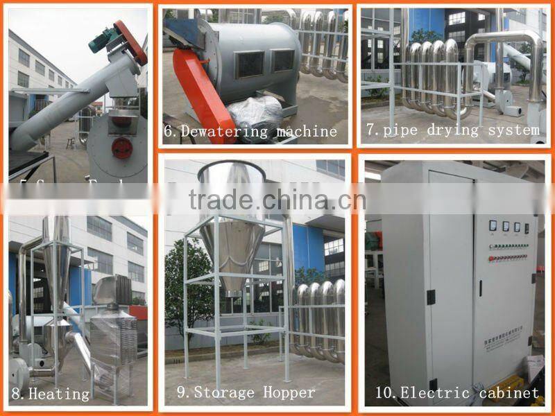 Hdpe Bottle Washing Recycling Drying Line Manufacturers In China