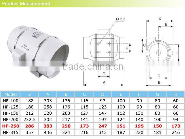 2017 new wholesale 10" industrial/bathroom/kitchen ventilation pipe exhaust fan (EC Motor supportable)