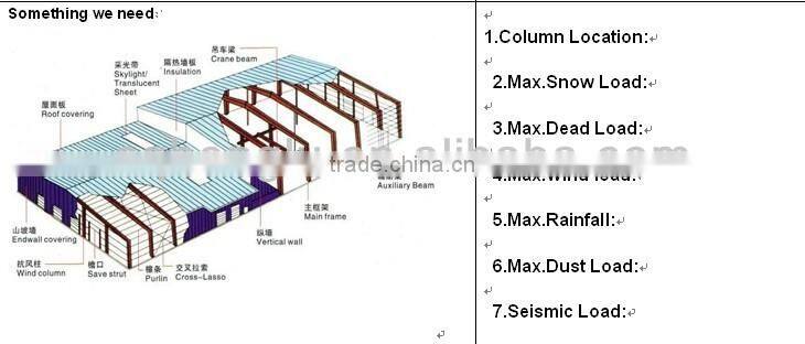 China Honglu Lightweight Steel Structure Showroom