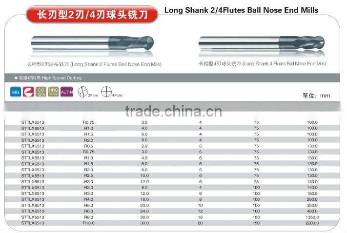 high quality straight shank carbide tungsten spiral end mill,CNC tool bits