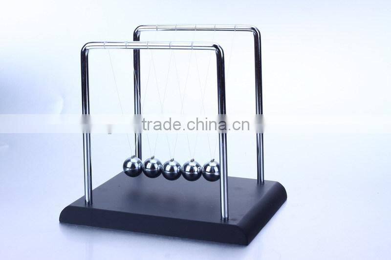 Newton's cradle