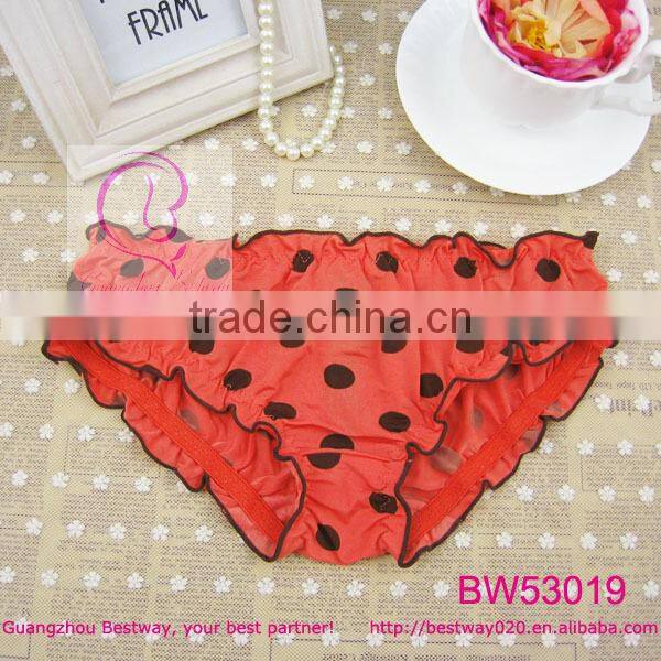 Back open briefs