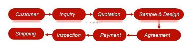 popular sew on embroidery patch new york design custom for the clothing/dress/coat