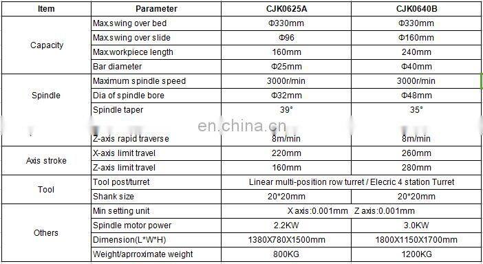 mini small cnc lathe for sale