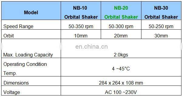 Digital microplate orbital laboratory shaker incubator price