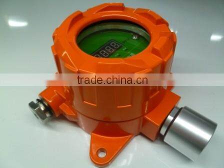 Digital display 4-20mA output AMMONIA NH3 gas leak monitor